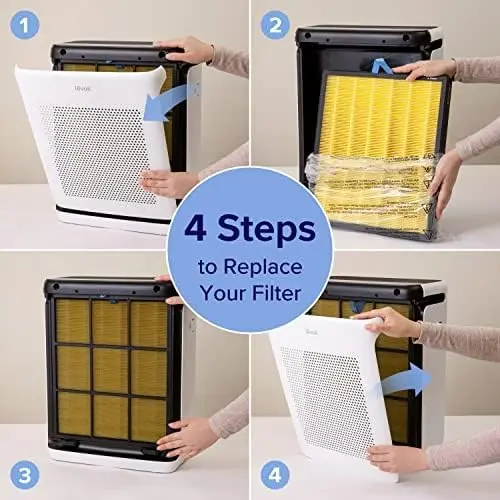 Levoit Vital 200S Air Purifier Filter 006.webp